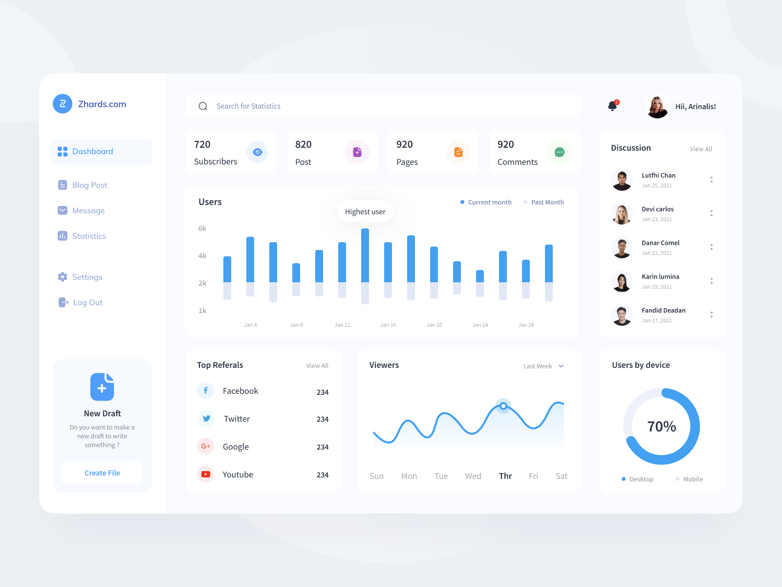 Zhards Dashboard Exploration