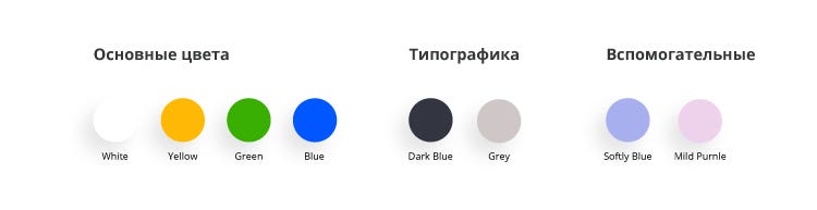 Цветовая палитра