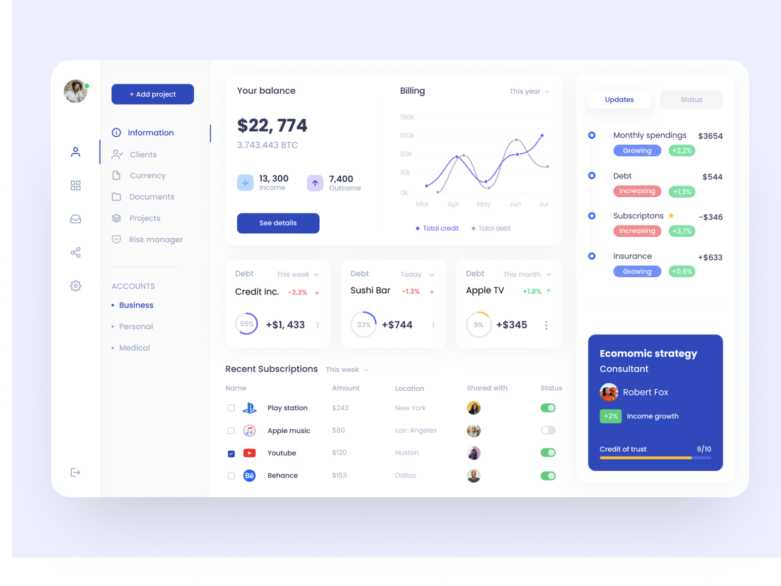 Personal payment account