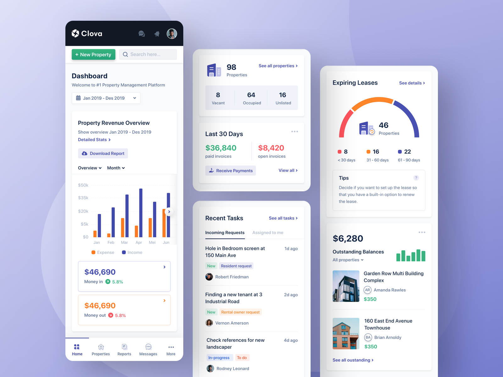 Property Management Dashboard — Responsive